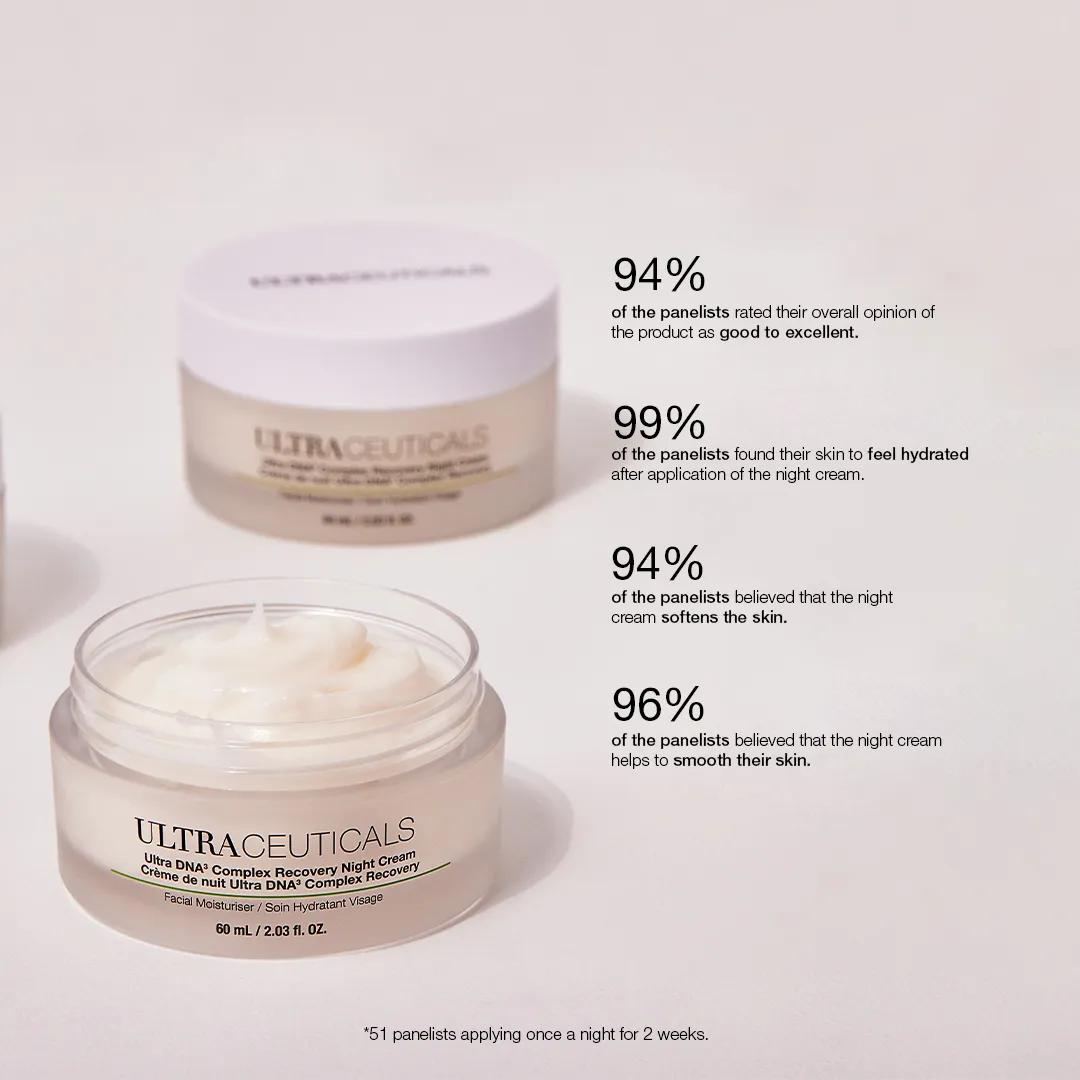 Ultra DNA³ Complex Recovery Night Cream